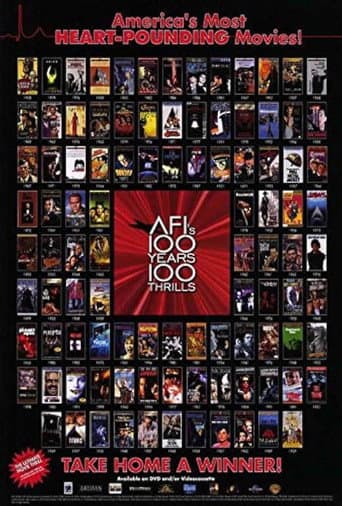 Poster for AFI’s 100 Years… 100 Thrills