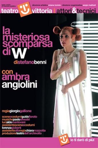 Poster for La misteriosa scomparsa di W
