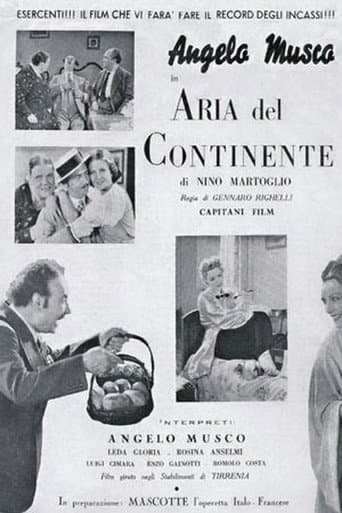 Poster for Continental Atmosphere