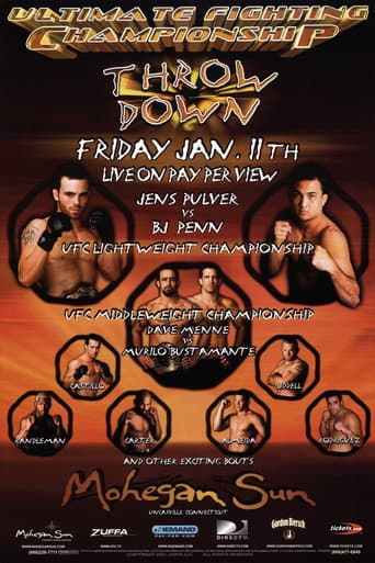 Poster for UFC 35: Throwdown