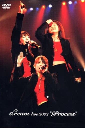 Poster for dream live 2002 “Process”