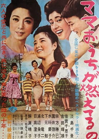 Poster for Mama o uchi ga moeteru no