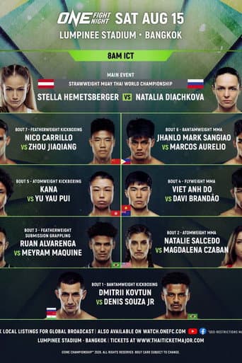 Poster for ONE Fight Night 46: Hemetsberger vs. Diachkova
