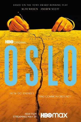 Poster for Oslo
