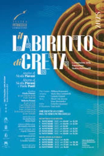 Poster for Il Labirinto di Creta