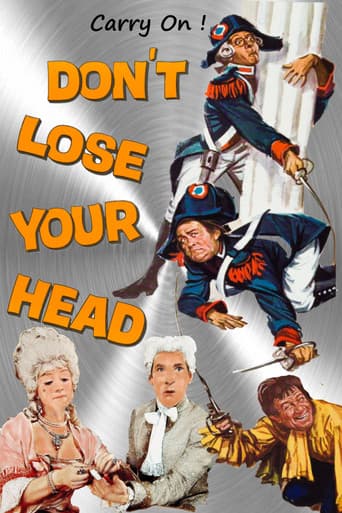 Poster for Don't Lose Your Head