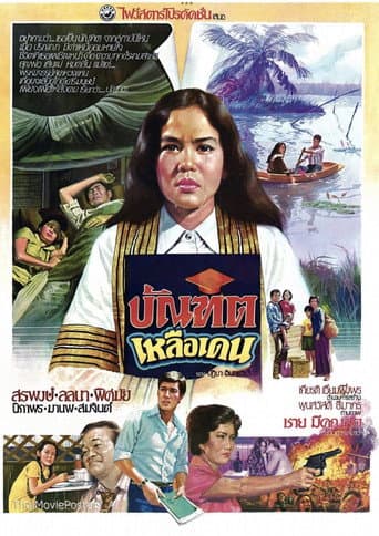 Poster for The Unwanted Graduate