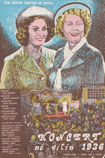 Poster for Concert of 1936