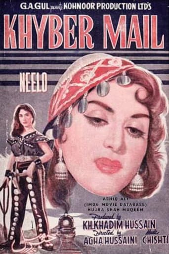 Poster for Khaibar Mail