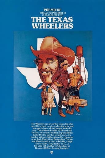 Poster for The Texas Wheelers