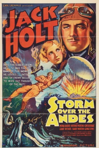 Poster for Storm Over the Andes