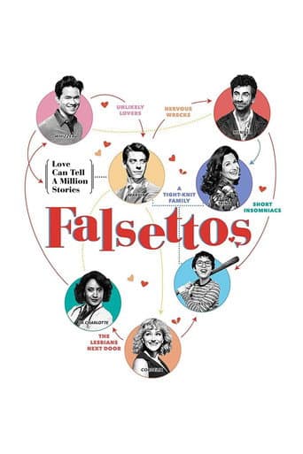 Poster for Falsettos