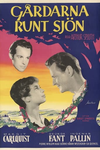 Poster for Gårdarna runt sjön