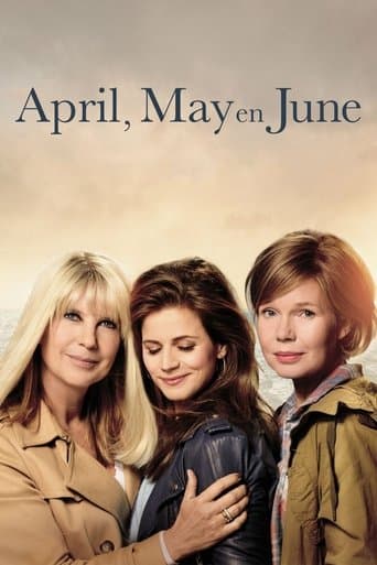 Poster for April, May and June