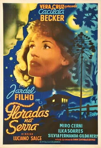 Poster for Floradas na Serra