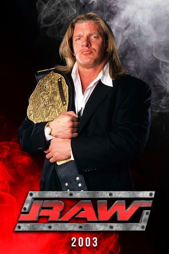 Poster for 2003