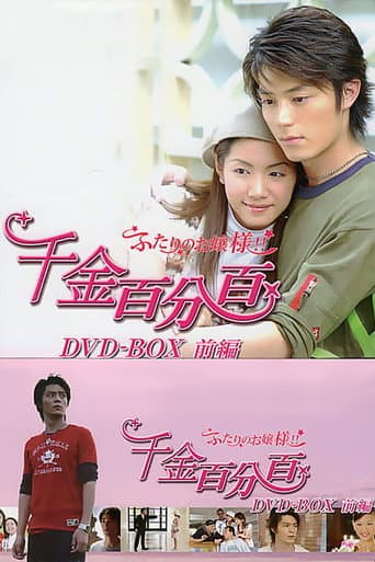 Poster for 100% Senorita