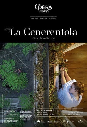 Poster for Rossini: La Cenerentola