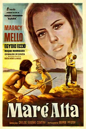 Poster for Maré Alta
