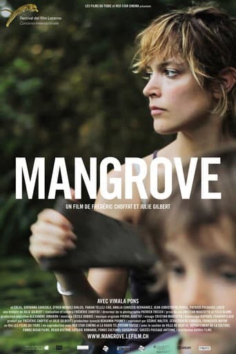 Poster for Mangrove