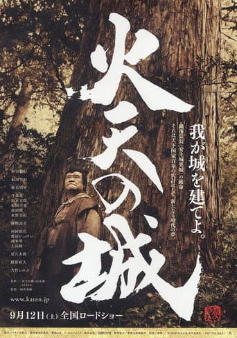 Poster for Castle Under Fiery Skies