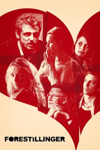 Poster for Performances