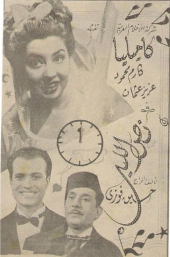 Poster for Midnight