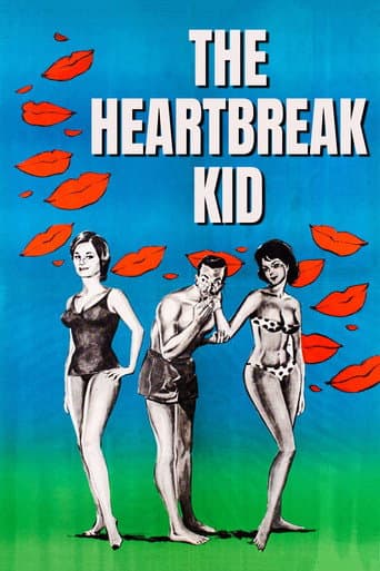 Poster for The Heartbreak Kid