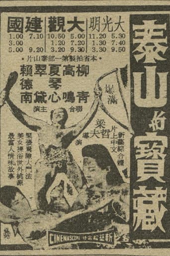 Poster for Tarzan And The Treasure
