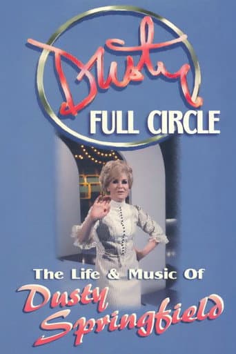 Poster for Dusty