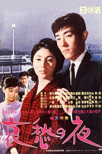 Poster for Night of Sorrow