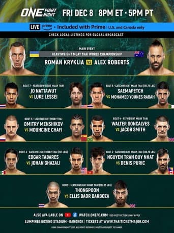 Poster for ONE Fight Night 17: Kryklia vs. Roberts