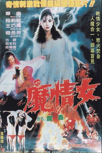 Poster for Blood Maniac