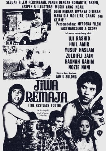 Poster for Jiwa Remaja