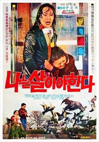 Poster for I Must Live