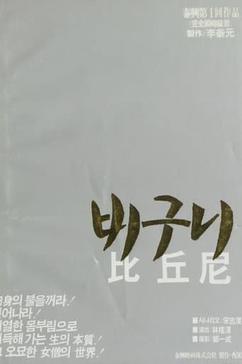Poster for Bhiksuni