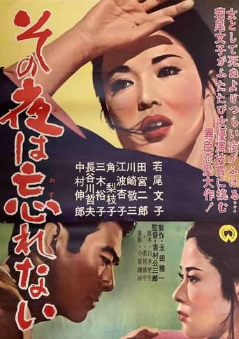 Poster for A Night to Remember