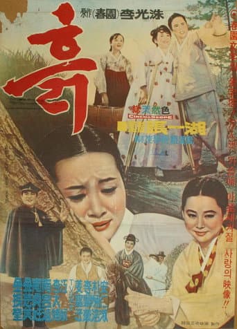 Poster for Soil