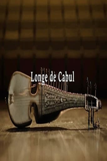 Poster for Longe de Cabul
