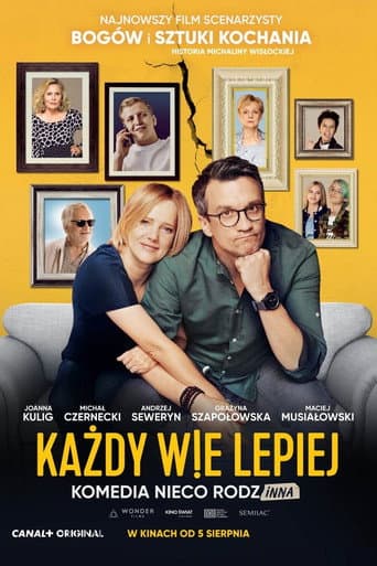 Poster for Everyone Knows Better