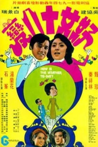 Poster for How is the Weather Today?
