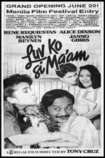 Poster for Luv Ko Si Ma'am