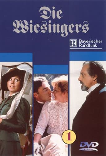 Poster for Die Wiesingers