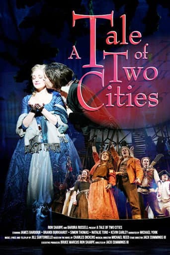 Poster for A Tale of Two Cities: In Concert