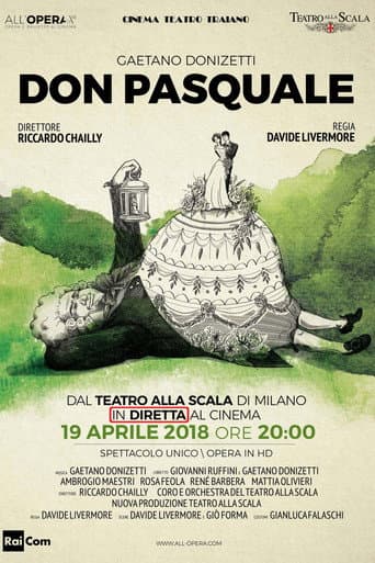 Poster for Don Pasquale - Teatro alla Scala