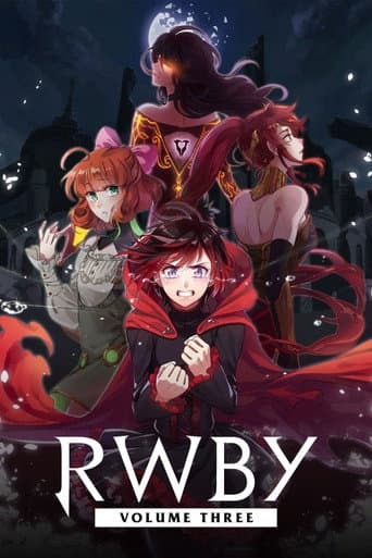Poster for RWBY: Volume 3
