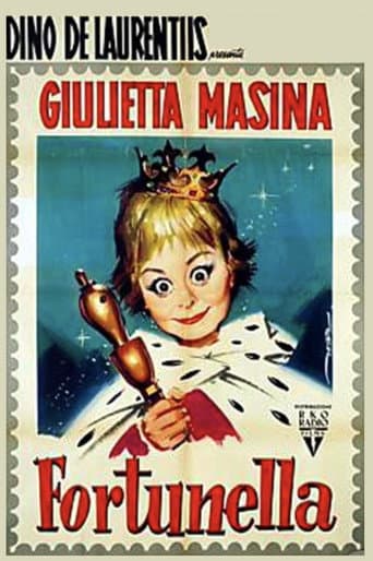 Poster for Fortunella