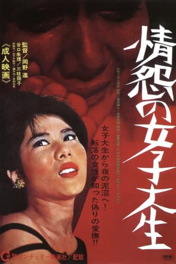 Poster for Careless Coed