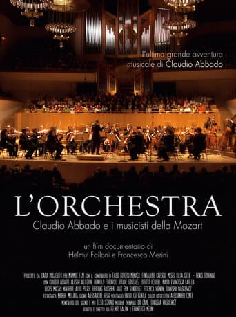 Poster for The Orchestra: Claudio Abbado and the Musicians of the Orchestra Mozart