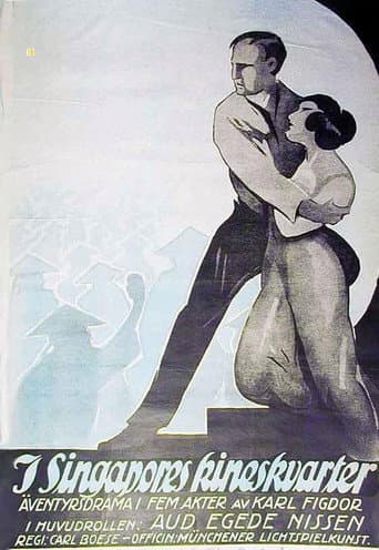 Poster for Das Floß der Toten